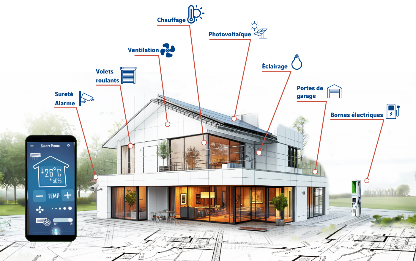 Maison connectée  partout en France